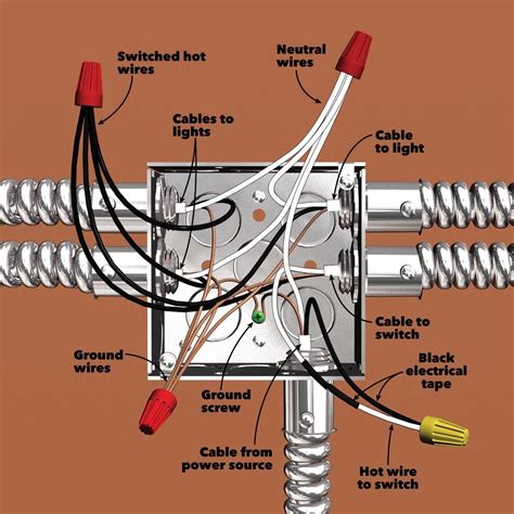 how to access junction box behind cabinets|under cabinet lighting junction box.